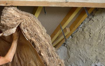 East Torrington pitched roof insulation costs